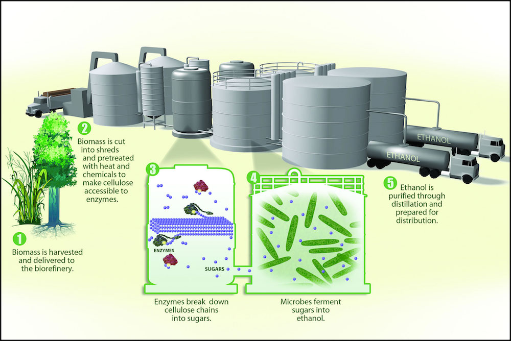 AEI Hybrid Systems